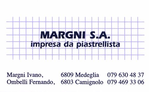 margni